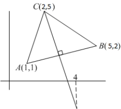 Referring to the figure, find the equation of the line containing the altitude from Point   to side   of the triangle. What is the   -coordinate of the point on this line with   ?    