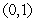 Find the point of intersection of the following lines: The line parallel to   and passing through the midpoint of the segment connecting the points   and   . The line perpendicular to   and passing through   .