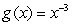 Let   and   . Compute the composite functions   and   and determine their domains. A)    ;   B)    ;   C)    ;   D)    ;   E)    ;  