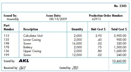 This document appears to be a   A) Materials Requisition. B) Production Order. C) Bill of Materials. D) Move Ticket between production and warehouse functions.