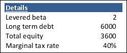 Calculate the unlevered beta given the following information.     A) 1.8 B) 1.2 C) 1 D) 1.4