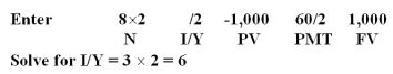<strong>The bonds issued by Manson & Son bear a 6% coupon,payable semiannually.The bond matures in 8 years and has a $1,000 face value.Currently,the bond sells at par.What is the yield to maturity?</strong> A)5.87% B)5.97% C)6.00% D)6.09% E)6.17%