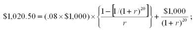 <strong>A Corporate bond has an 8% coupon and pays interest annually.The face value is $1,000 and the current market price is $1,020.50.The bond matures in 20 years.What is the yield to maturity?</strong> A)7.79% B)7.82% C)8.00% D)8.04% E)8.12%     <div style=padding-top: 35px> 