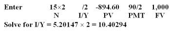 <strong>Otto Enterprises has a 15-year bond issue outstanding that pays a 9% coupon.The bond is currently priced at $894.60 and has a par value of $1,000.Interest is paid semiannually.What is the yield to maturity?</strong> A)8.67% B)10.13% C)10.16% D)10.40% E)10.45%
