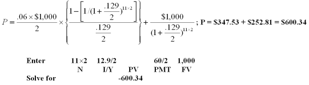 <strong>Part of the Rock,Inc.has a 6% coupon bond that matures in 11 years.The bond pays interest semiannually.What is the market price of a $1,000 face value bond if the yield to maturity is 12.9%?</strong> A)$434.59 B)$580.86 C)$600.34 D)$605.92 E)$947.87