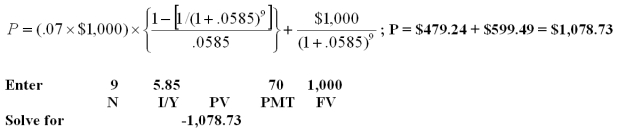 <strong>Guggenheim,Inc.offers a 7% coupon bond with annual payments.The yield to maturity is 5.85% and the maturity date is 9 years.What is the market price of a $1,000 face value bond?</strong> A)$742.66 B)$868.67 C)$869.67 D)$1,078.73 E)$1,079.59