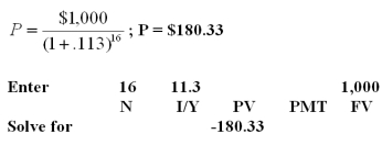 <strong>Ted's Co.offers a zero coupon bond with an 11.3% yield to maturity.The bond matures in 16 years.What is the current price of a $1,000 face value bond?</strong> A)$178.78 B)$180.33 C)$188.36 D)$190.09 E)$192.18