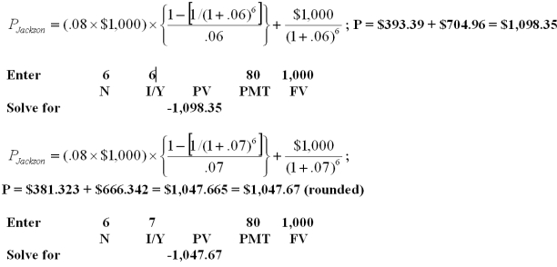 <strong>Jackson Central has a 6-year,8% annual coupon bond with a $1,000 par value.Earls Enterprises has a 12-year,8% annual coupon bond with a $1,000 par value.Both bonds currently have a yield to maturity of 6%.Which of the following statements are correct if the market yield increases to 7%?</strong> A)Both bonds would decrease in value by 4.61%. B)The Earls bond will increase in value by $88.25. C)The Jackson bond will increase in value by 4.61%. D)The Earls bond will decrease in value by 7.56%. E)The Earls bond will decrease in value by $50.68.         <div style=padding-top: 35px> 