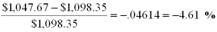 <strong>Jackson Central has a 6-year,8% annual coupon bond with a $1,000 par value.Earls Enterprises has a 12-year,8% annual coupon bond with a $1,000 par value.Both bonds currently have a yield to maturity of 6%.Which of the following statements are correct if the market yield increases to 7%?</strong> A)Both bonds would decrease in value by 4.61%. B)The Earls bond will increase in value by $88.25. C)The Jackson bond will increase in value by 4.61%. D)The Earls bond will decrease in value by 7.56%. E)The Earls bond will decrease in value by $50.68.         <div style=padding-top: 35px> 