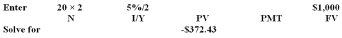 <strong>A 20-year zero coupon bond has a $1,000 face value,a required rate of return of 5 percent,and semiannually compounding.What is this bond worth today?</strong> A)$372.43 B)$610.27 C)$208.29 D)$376.89 E)$626.30   <div style=padding-top: 35px> 