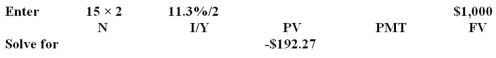 Autos and More offers a zero coupon bond with a yield to maturity of 11.3 percent.The bond matures in 15 years and has a face value of $1,000.What is this bond worth today? (Assume semiannual compounding. )  A) $192.27 B) $161.90 C) $208.36 D) $201.71 E) $184.09  
