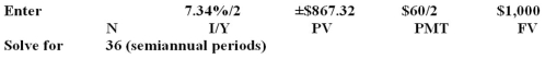 A $1,000 face value bond has a current market price of $867.32,a coupon rate of 6 percent,a yield to maturity of 7.34 percent,and semiannual interest payments.How many years is it until this bond matures? A) 16 years B) 18 years C) 24 years D) 30 years E) 36 years  