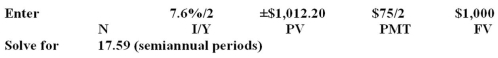 <strong>River Tours has 7.5 percent coupon bonds that pay interest semiannually.The face value of each bond is $1,000 and the current market price is $1,012.20.If the yield to maturity is 7.6 percent,how many years is it until these bonds mature?</strong> A)8.22 years B)8.80 years C)10.46 years D)16.43 years E)17.59 years   <div style=padding-top: 35px> 