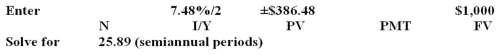 A zero coupon bond has a yield to maturity of 7.48 percent,semiannual compounding,a $1,000 face value,and a market price of $386.48.How many years is it until this bond matures? A) 11.58 years B) 13.18 years C) 12.95 years D) 23.16 years E) 25.89 years  