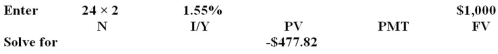 A 25-year zero coupon bond with a face value of $1,000 is issued at an initial price of $463.34.What is the implicit interest,in dollars,for the first year of the bond's life? Assume semiannual interest. A) $14.44 B) $37.00 C) $14.48 D) $21.47 E) $31.25    