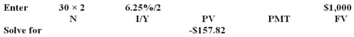<strong>Westover Company needs $2.5 million to expand its business.To accomplish this,the firm plans to sell 30-year,$1,000 face value zero-coupon bonds.The bonds will be priced to yield 6.25 percent with interest compounded semiannually.What is the minimum number of bonds the company must sell? Ignore all issue costs.</strong> A)15,841 bonds B)16,429 bonds C)40,000 bonds D)2,500 bonds E)15,410 bonds   <div style=padding-top: 35px> 