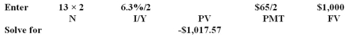 Toy World bonds have a face value of $1,000,mature in13 years,pay interest semiannually,and have a coupon rate of 6.5 percent.The next interest payment will be paid four months from today.What is the dirty price of this bond if the market rate of return is 6.3 percent? A) $1,028.40 B) $1,021.18 C) $1,017.57 D) $1,027.76 E) $1,039.24  
