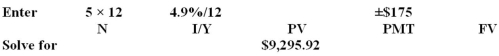 <strong>Walt can afford monthly car payments of $175 for five years,starting one month from now.The interest rate is 4.9 percent,compounded monthly.How much can he afford to borrow to buy a car?</strong> A)$6,961.36 B)$8,499.13 C)$8,533.8 D)$9,333.88 E)$9,295.92   <div style=padding-top: 35px> 