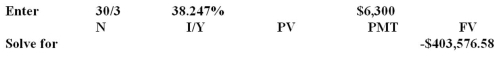 <strong>An investment will pay $6,300 every three years for the next 30 years.The annual rate of interest is 11.4 percent.What is the value of this investment at the end of Year 30?</strong> A)$330,590.34 B)$396,222.20 C)$1,206,504.11 D)$1,353,997.81 E)$403,576.58   <div style=padding-top: 35px> 