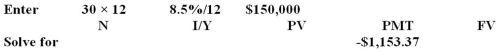 <strong>You borrow $150,000 to buy a house.The mortgage rate is 8.5 percent and the loan period is 30 years.Payments are made monthly.If you pay for the house according to the loan agreement,how much total interest will you pay? (Round the payment to two decimal places when computing the total interest. )</strong> A)$138,086.67 B)$228,161.08 C)$265,213.20 D)$277,086.67 E)$382,500.00   <div style=padding-top: 35px> 