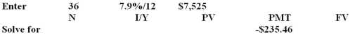 <strong>You are buying a previously owned car today at a price of $8,125.You are paying $600 down in cash and financing the balance for 36 months at 7.9 percent,compounded monthly.What is the amount of each loan payment?</strong> A)$198.64 B)$199.94 C)$202.02 D)$214.78 E)$235.46   <div style=padding-top: 35px> 