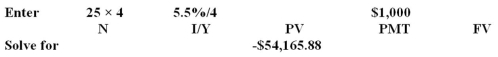 <strong>Charley wants to sell you an investment that will pay $1,000 per quarter for 25 years.You desire an annual rate of return of 5.5 percent,compounded quarterly.What is the most you would be willing to pay as a lump sum today for this investment?</strong> A)$54,165.88 B)$57,082.94 C)$51,152.59 D)$212,232.81 E)$218,806.30   <div style=padding-top: 35px> 