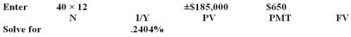 <strong>An annuity costs $185,000 today and provides monthly payments of $650 for 40 years.The first payment occurs one month from today.What annual rate of return does this annuity offer?</strong> A)2.40% B)2.88% C)3.16% D)4.22% E)4.55%   <div style=padding-top: 35px> 