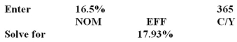 Your credit card company quotes you a rate of 16.5 percent,compounded daily.What is the actual rate of interest you are paying? A) 15.97% B) 17.81% C) 17.48% D) 17.93% E) 18.10%  