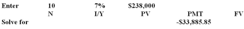 A 10-year loan in the amount of $238,000 is to be repaid in equal annual payments.The interest rate is 7 percent,compounded annually.What is the amount of interest that is included in the loan payment for Year 3? A) $14,163.97 B) $19,721.88 C) $33,885.85 D) $31,221.07 E) $15,454.19    