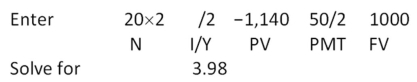 <strong>  Boulder Furniture has bonds outstanding that mature in 15 years,have a 6 percent coupon,and pay interest annually.These bonds have a face value of $1,000 and a current market price of $1,075.What is the company's aftertax cost of debt if its tax rate is 32 percent?</strong> A) 2.97 percent B) 3.24 percent C) 3.58 percent D) 5.21 percent E) 5.53 percent <div style=padding-top: 35px> 