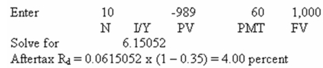 <strong>  Simple Foods has a zero coupon bond issue outstanding that matures in 9 years.The bonds are selling at 42 percent of par value.What is the company's aftertax cost of debt if the tax rate is 38 percent?</strong> A) 5.48 percent B) 5.73 percent C) 6.12 percent D) 7.73 percent E) 9.88 percent <div style=padding-top: 35px> 
