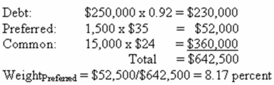 <strong>  Electronics Galore has 950,000 shares of common stock outstanding at a market price of $38 a share.The company also has 40,000 bonds outstanding that are quoted at 106 percent of face value.What weight should be given to the debt when the firm computes its weighted average cost of capital?</strong> A) 42 percent B) 46 percent C) 50 percent D) 54 percent E) 58 percent <div style=padding-top: 35px> 