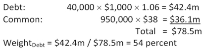 <strong>  Phillips Equipment has 80,000 bonds outstanding that are selling at par.Bonds with similar characteristics are yielding 7.5 percent.The company also has 750,000 shares of 7 percent preferred stock and 2.5 million shares of common stock outstanding.The preferred stock sells for $65 a share.The common stock has a beta of 1.34 and sells for $42 a share.The U.S.Treasury bill is yielding 2.8 percent and the return on the market is 11.2 percent.The corporate tax rate is 38 percent.What is the firm's weighted average cost of capital?</strong> A) 10.15 percent B) 10.64 percent C) 11.18 percent D) 11.30 percent E) 11.56 percent <div style=padding-top: 35px> 
