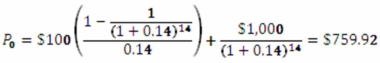   -You find a certain stock that had returns of 4 percent,-5 percent,-15 percent,and 16 percent for four of the last five years.The average return of the stock for the 5-year period was 13 percent.What is the standard deviation of the stock's returns for the five-year period? A)  21.39 percent B)  24.98 percent C)  27.16 percent D)  31.23 percent E)  34.02 percent