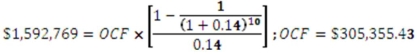   -At an output level of 50,000 units,you calculate that the degree of operating leverage is 1.8.What will be the percentage change in operating cash flow if the new output level is 54,500 units? A)  5.00 percent B)  6.17 percent C)  16.20 percent D)  17.43 percent E)  20.00 percent