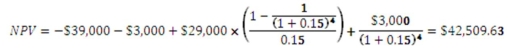 <strong> Jasper Metals is considering installing a new molding machine which is expected to produce operating cash flows of $73,000 a year for 7 years.At the beginning of the project,inventory will decrease by $16,000,accounts receivables will increase by $21,000,and accounts payable will increase by $15,000.All net working capital will be recovered at the end of the project.The initial cost of the molding machine is $249,000.The equipment will be depreciated straight-line to a zero book value over the life of the project.The equipment will be salvaged at the end of the project creating a $48,000 aftertax cash flow.At the end of the project,net working capital will return to its normal level.What is the net present value of this project given a required return of 14.5 percent?</strong> A) $77,211.20 B) $79,418.80 C) $82,336.01 D) $84,049.74 E) $87,925.54