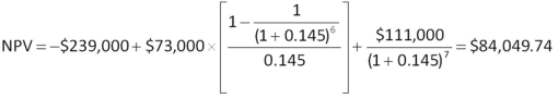 <strong> A project will produce an operating cash flow of $14,600 a year for 7 years.The initial fixed asset investment in the project will be $48,900.The net aftertax salvage value is estimated at $12,000 and will be received during the last year of the project's life.What is the net present value of the project if the required rate of return is 12 percent?</strong> A) $22,627.54 B) $23,159.04 C) $34,627.54 D) $39,070.26 E) $41,040.83