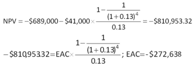 <strong> Precision Tool is analyzing two machines to determine which one it should purchase.The company requires a 15 percent rate of return and uses straight-line depreciation to a zero book value over the life of its equipment.Machine A has a cost of $892,000,annual operating costs of $28,200,and a 4-year life.Machine B costs $1,118,000,has annual operating costs of $19,500,and has a 5-year life.Whichever machine is purchased will be replaced at the end of its useful life.Precision Tool should purchase Machine _____ because it lowers the firm's annual cost by approximately _______ as compared to the other machine.</strong> A) A;$12,380 B) A;$17,404 C) B;$16,965 D) B;$17,404 E) B;$17,521