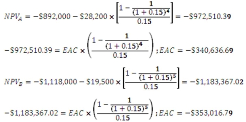 <strong> The Buck Store is considering a project that will require additional inventory of $216,000 and will increase accounts payable by $181,000.Accounts receivable are currently $525,000 and are expected to increase by 9 percent if this project is accepted.What is the project's initial cash flow for net working capital?</strong> A) -$82,250 B) -$12,250 C) $12,250 D) $36,250 E) $44,250