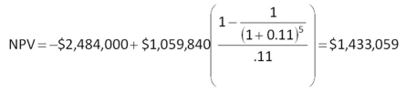   -Phone Home,Inc.is considering a new 4-year expansion project that requires an initial fixed asset investment of $3 million.The fixed asset will be depreciated straight-line to zero over its 4-year tax life,after which time it will have a market value of $225,000.The project requires an initial investment in net working capital of $330,000,all of which will be recovered at the end of the project.The project is estimated to generate $2,640,000 in annual sales,with costs of $1,056,000.The tax rate is 33 percent and the required return for the project is 15 percent.What is the net present value for this project? A)  $714,056 B)  $681,409 C)  $741,335 D)  $742,208 E)  $744,595