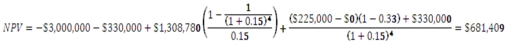   -Dog Up! Franks is looking at a new sausage system with an installed cost of $397,800.This cost will be depreciated straight-line to zero over the project's 7-year life,at the end of which the sausage system can be scrapped for $61,200.The sausage system will save the firm $122,400 per year in pretax operating costs,and the system requires an initial investment in net working capital of $28,560.All of the net working capital will be recovered at the end of the project.The tax rate is 33 percent and the discount rate is 9 percent.What is the net present value of this project? A)  -$41,311 B)  -$7,820 C)  $81,507 D)  $98,441 E)  $118,821