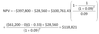   -Your firm is contemplating the purchase of a new $1,628,000 computer-based order entry system.The system will be depreciated straight-line to zero over its 5-year life.It will be worth $156,300 at the end of that time.You will save $642,500 before taxes per year in order processing costs and you will be able to reduce working capital by $115,764 (this is a one-time reduction) .The net working capital will return to its original level when the project ends.The tax rate is 35 percent.What is the internal rate of return for this project? A)  11.78 percent B)  13.49 percent C)  18.21 percent D)  22.15 percent E)  23.58 percent