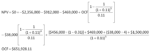   -In a single sentence,explain how you can determine which cash flows should be included in the analysis of a project.