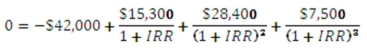   -You are considering two independent projects with the following cash flows.The required return for both projects is 16 percent.Given this information,which one of the following statements is correct?   A)  You should accept Project A and reject Project B based on their respective NPVs. B)  You should accept Project B and reject Project A based on their respective NPVs. C)  You should accept Project A and reject Project B based on their respective IRRs. D)  You should accept Project B and reject Project A based on their respective IRRs. E)  You should accept both projects based on both the NPV and IRR decision rules.