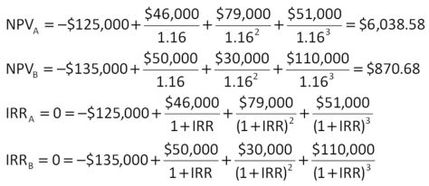   -You are considering an investment with the following cash flows.If the required rate of return for this investment is 15.5 percent,should you accept the investment based solely on the internal rate of return rule? Why or why not?   A)  Yes;The IRR exceeds the required return. B)  Yes;The IRR is less than the required return. C)  No;The IRR is less than the required return. D)  No;The IRR exceeds the required return. E)  You cannot apply the IRR rule in this case.