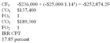   -Sheakley Industries is considering expanding its current line of business and has developed the following expected cash flows for the project.Should this project be accepted based on the discounting approach to the modified internal rate of return if the discount rate is 13.4 percent? Why or why not?   A)  Yes;The MIRR is 6.50 percent. B)  No;The MIRR is 8.67 percent. C)  Yes;The MIRR is 8.23 percent. D)  No;The MIRR is 6.50 percent. E)  No;The MIRR is 7.59 percent.