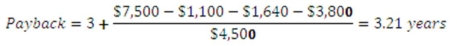   -A project has an initial cost of $6,500.The cash inflows are $900,$2,200,$3,600,and $4,100 over the next four years,respectively.What is the payback period? A)  1.73 years B)  2.51 years C)  2.94 years D)  3.51 years E)  3.94 years