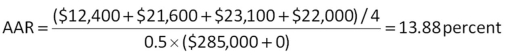   -You are analyzing the following two mutually exclusive projects and have developed the following information.What is the crossover rate?   A)  13.17 percent B)  13.33 percent C)  14.32 percent D)  14.60 percent E)  15.20 percent