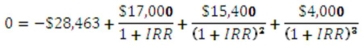   -A firm evaluates all of its projects by using the NPV decision rule.At a required return of 14 percent,the NPV for the following project is _____ and the firm should _____ the project.   A)  $5,684.22;reject B)  $7,264.95;accept C)  $7,264.95;reject D)  $9,616.93;accept E)  $9,616.93;reject