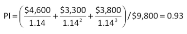   -An investment project has an installed cost of $518,297.The cash flows over the 4-year life of the investment are projected to be $287,636,$203,496,$103,802,and $92,556,respectively.What is the NPV of this project if the discount rate is zero percent? A)  $47,306 B)  $72,418 C)  $91,110 D)  $128,415 E)  $169,193